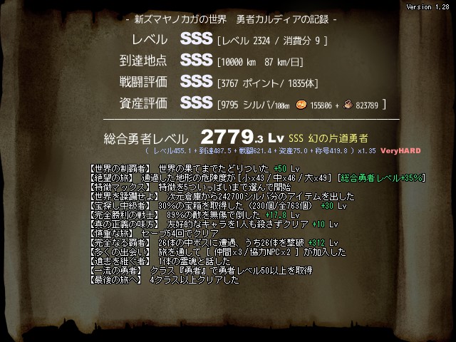 片道勇者 勇者 10000Km達成