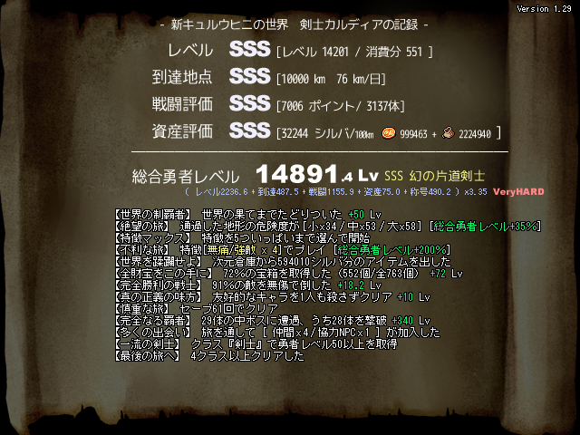 片道勇者 剣士 10000Km達成